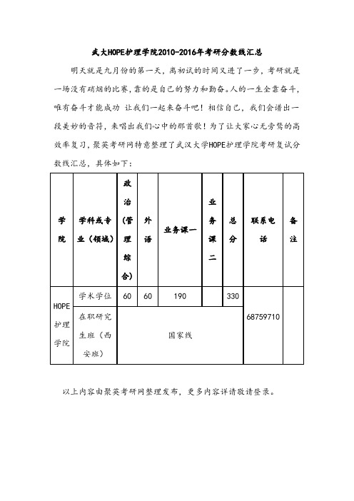 武大HOPE护理学院2010-2016年考研分数线汇总