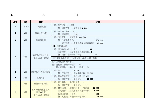 会计模拟实习工业企业答案