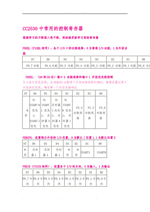 CC2530常用寄存器22240