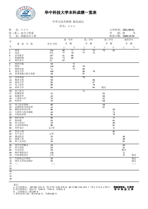 华中科技大学本科成绩一览表