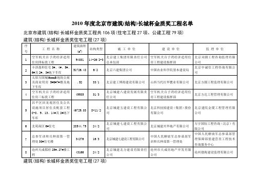 2010年度北京市建筑(结构)长城杯金质奖工程名单