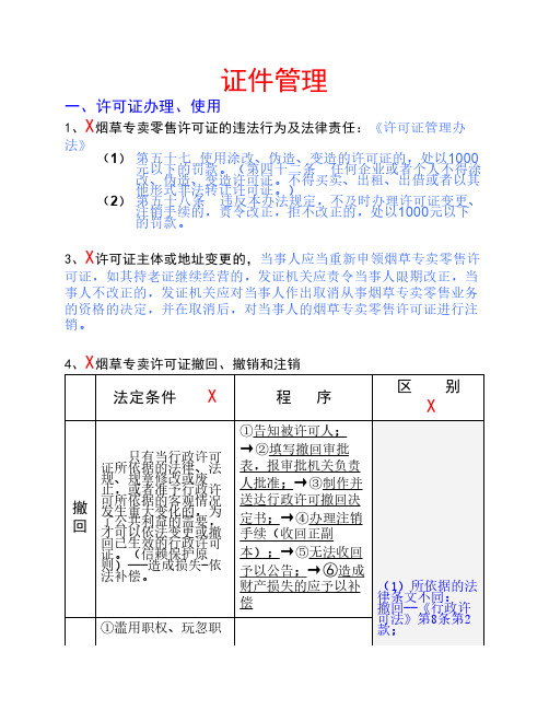 职业技能鉴定中级专卖管理员技能考试重点(图表).doc