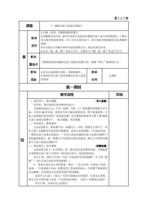 摘掉石油工业落后的帽子