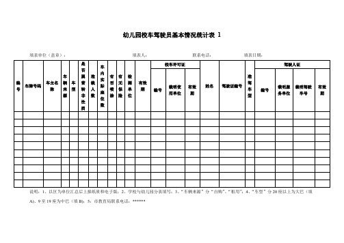 D-最新幼儿园--校车驾驶员基本情况登记表 2表