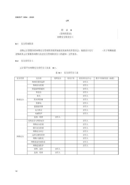 数字福建电子政务项目网络安全职责分工