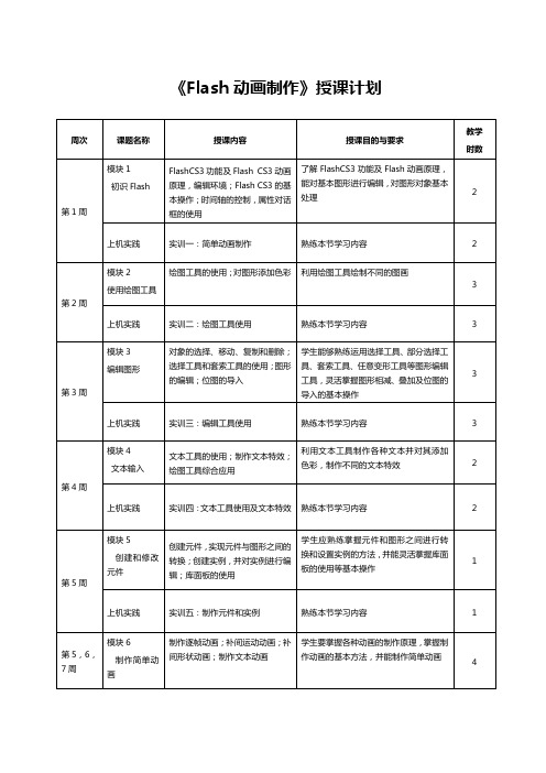 最新最完整的Flash动画制作教案