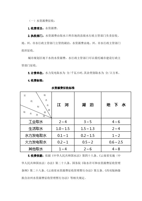 (一)水资源费征收