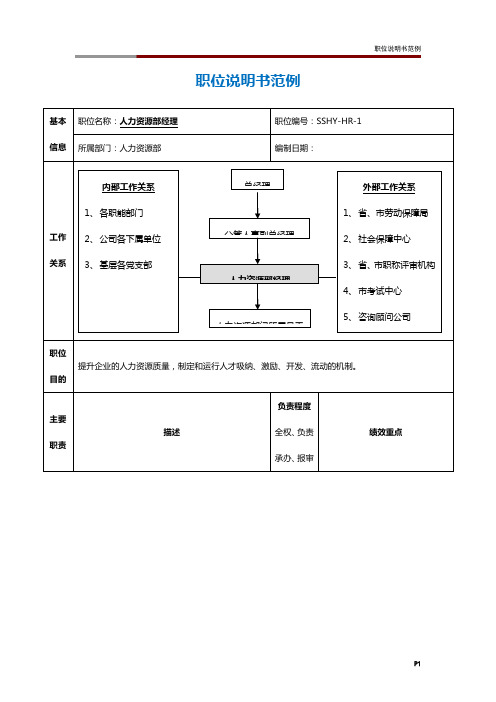 职位说明书范例