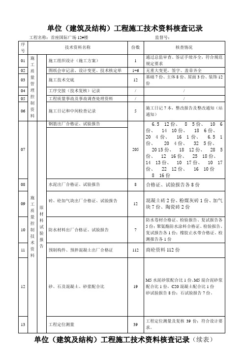 技术资料核查记录