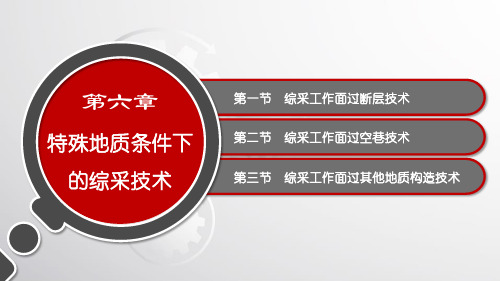 电子课件-《综合机械化采煤工艺(第二版)》-A10-3488 第六章 特殊地质条件下的综采技术