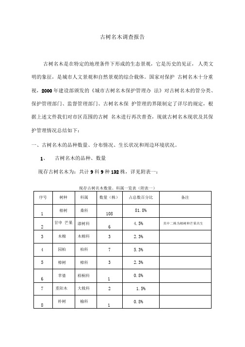 古树名木调查报告