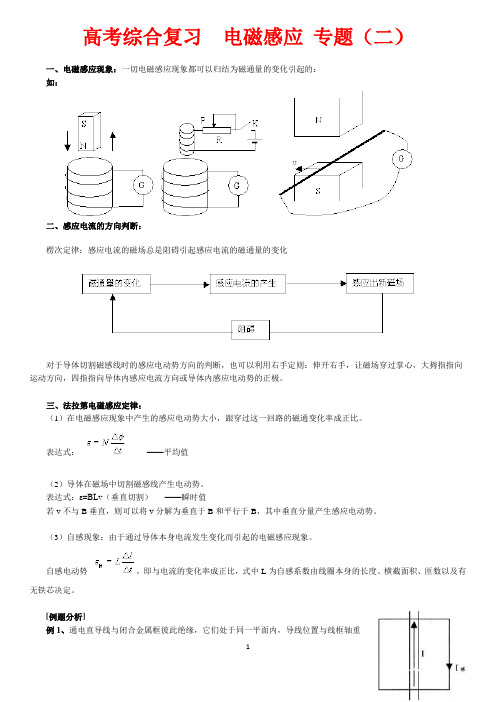 高考复习-电磁感应专题