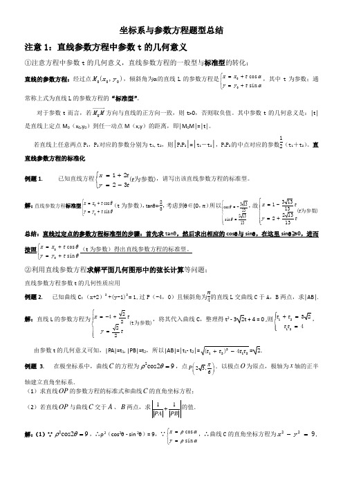 坐标系与参数方程题型总结