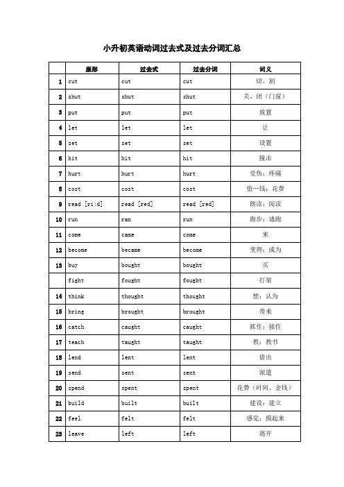 小学英语动词过去式及过去分词汇集合