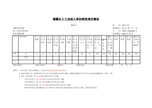 规模以上工业法人单位研发项目和活动情况b107-1、2