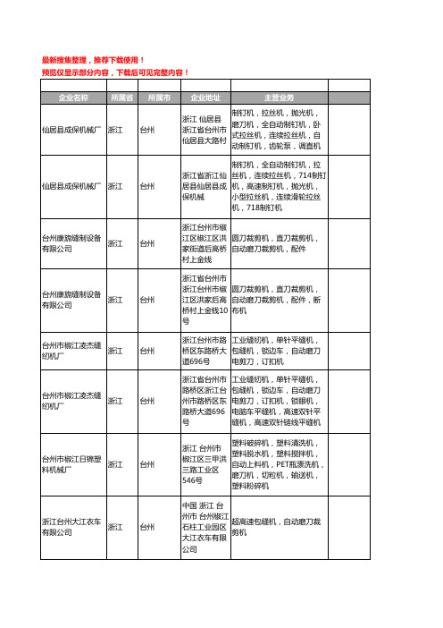 新版浙江省台州磨刀机工商企业公司商家名录名单联系方式大全27家