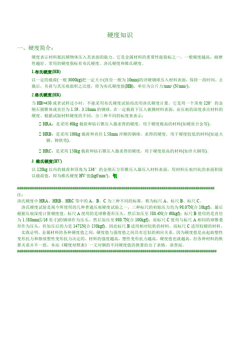 布氏、洛氏、维氏硬度对照表、计算方法