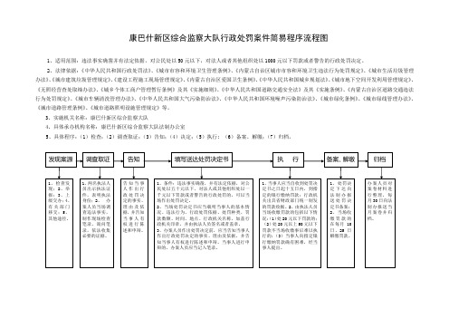 简易程序流程图