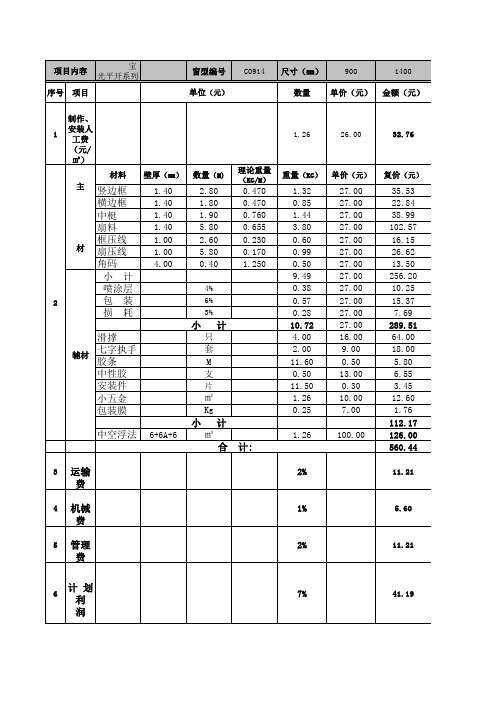 平开铝合金窗预算