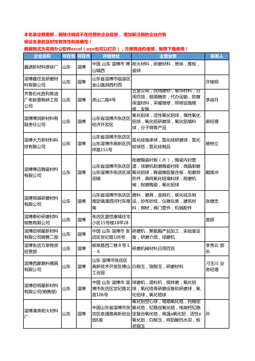 2020新版山东省淄博研磨材料工商企业公司名录名单黄页大全35家