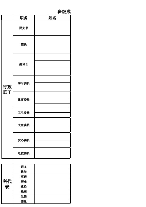 班主任必备——班干部职责表