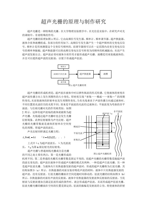 超声光栅