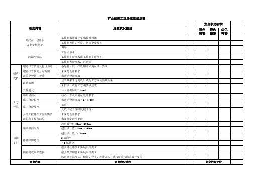 矿山法施工现场巡查记录表