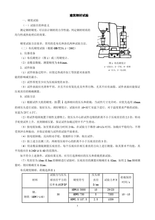 建筑钢材试验