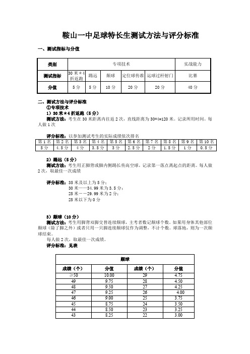 足球考试标准