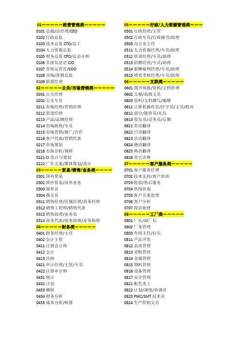 中国最新工作岗位分类标准