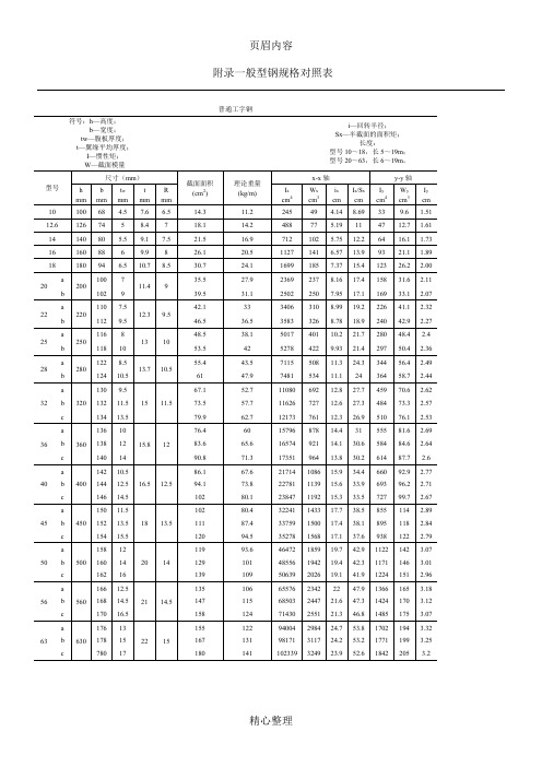 一般型钢规格对照表