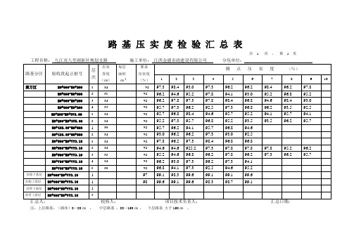 路_基_压_实_度_检_验_汇_总_表