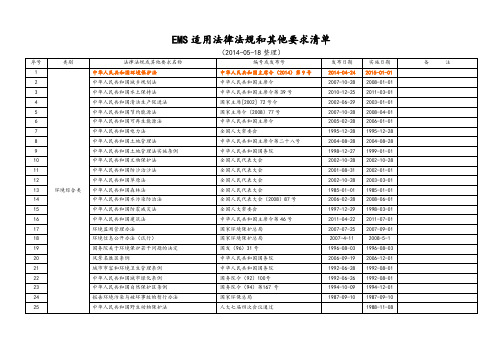 环境安全法规2014-12-01