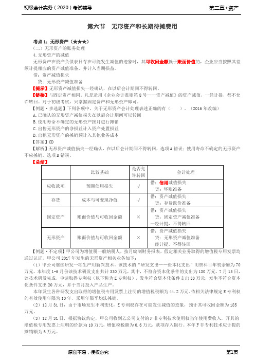 2020年初级会计师考试《实务》考点精讲讲义第29讲_无形资产和长期待摊费用(2)