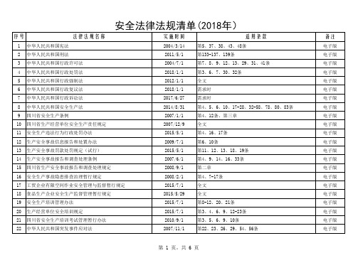 安全法律法规清单2018