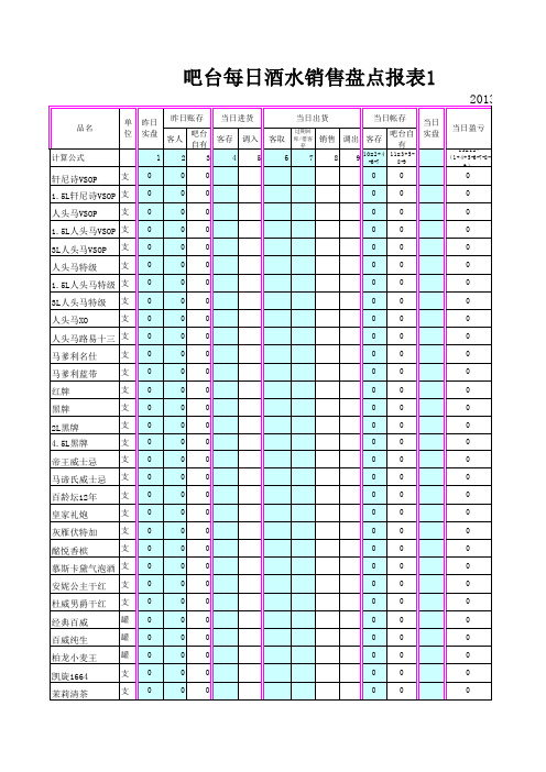 吧台每日报表