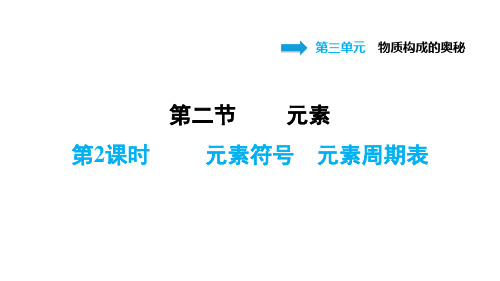 3.2.2 元素符号 元素周期表-2020秋鲁教五四版八年级化学课件(共27张PPT)