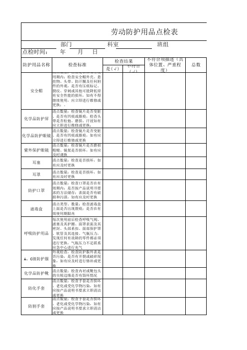 劳动防护用品点检表