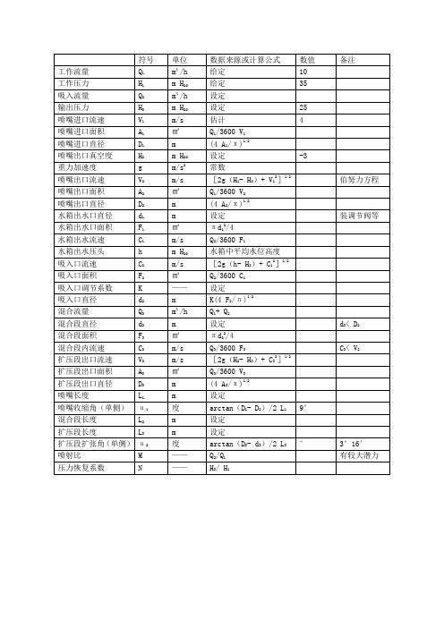 文丘里计算公式