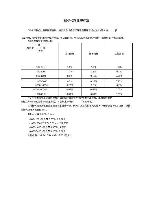 招标代理服务费收费标准