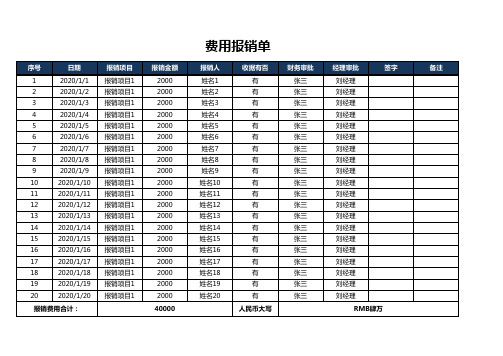 公司费用报销单Excel模板