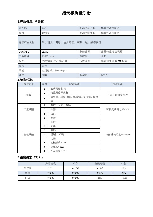 36quality manual pepper指天椒质量手册验收标准