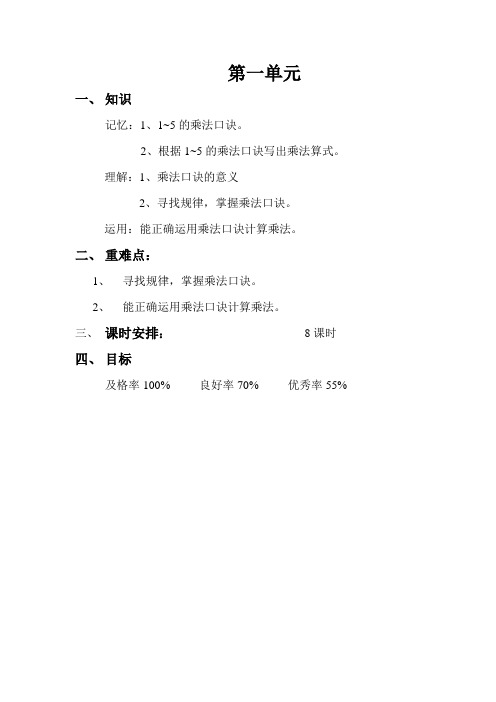 第一单元乘法口诀