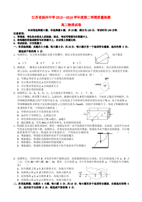 江苏省扬州中学2016届高三物理3月质量检测试题