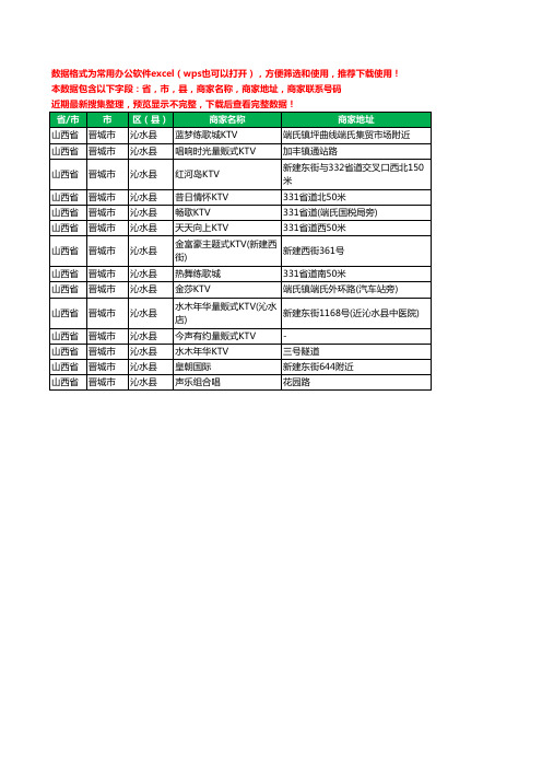 2020新版山西省晋城市沁水县KTV工商企业公司商家名录名单联系电话号码地址大全14家