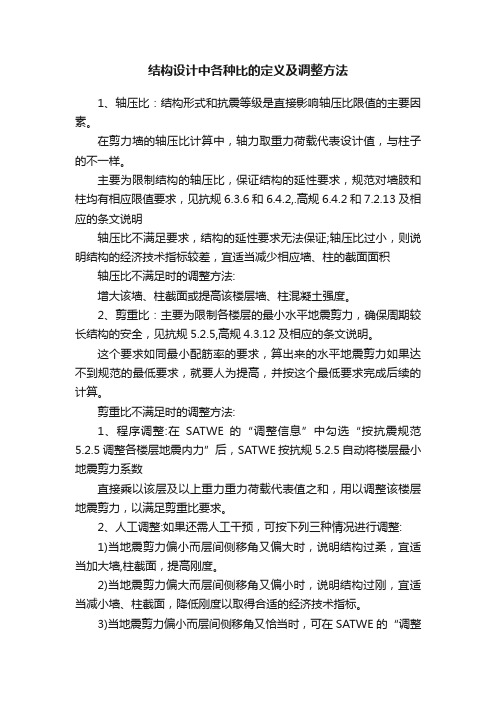 结构设计中各种比的定义及调整方法