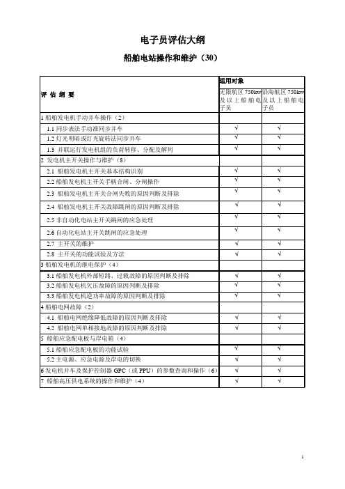 01-船舶电站操作与维护