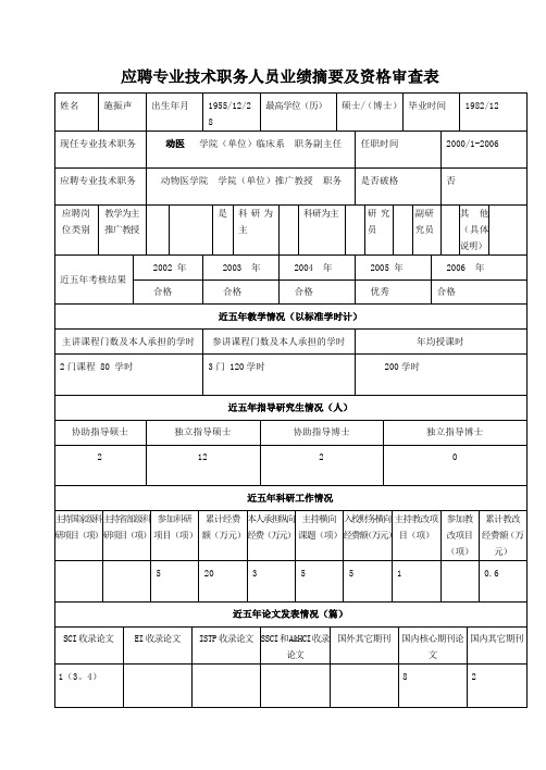 应聘专业技术职务人员业绩摘要及资格审查表