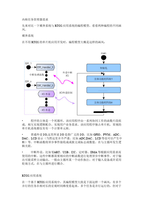 图解FreeRTOS 原理系列之任务管理器基本框架