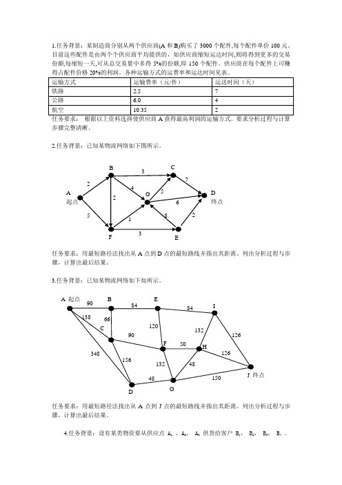 运输决策